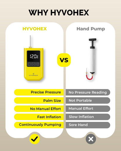 HYVOHEX Portable Electric Ball Pump with Digital LED Display Rechargeable Fast Inflation